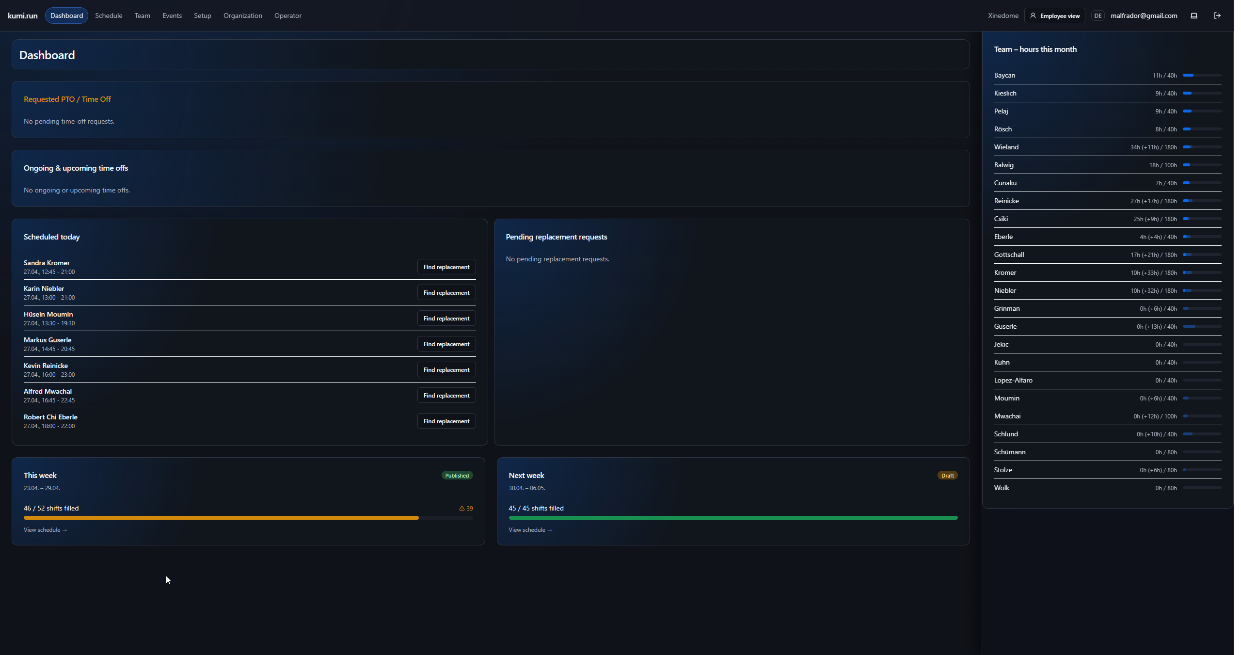 Kumi dashboard with time off, scheduled employees, replacement requests, week status, and monthly hour overview